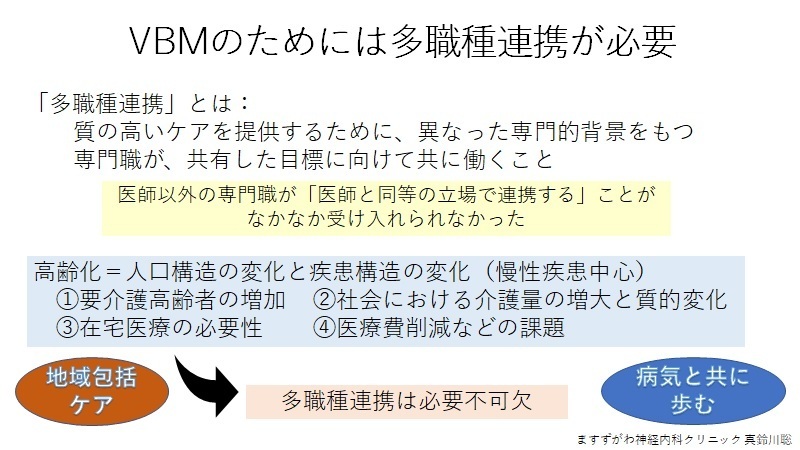 VBMのためには多職種連携が必要